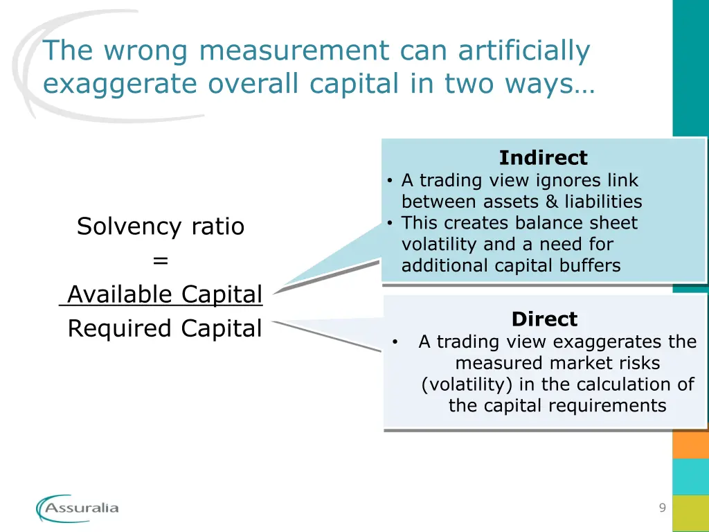 the wrong measurement can artificially exaggerate