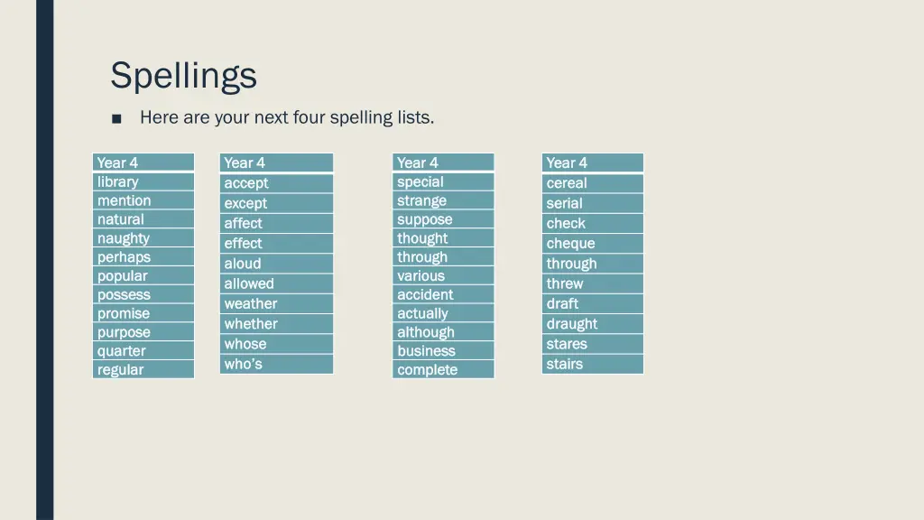 spellings here are your next four spelling lists