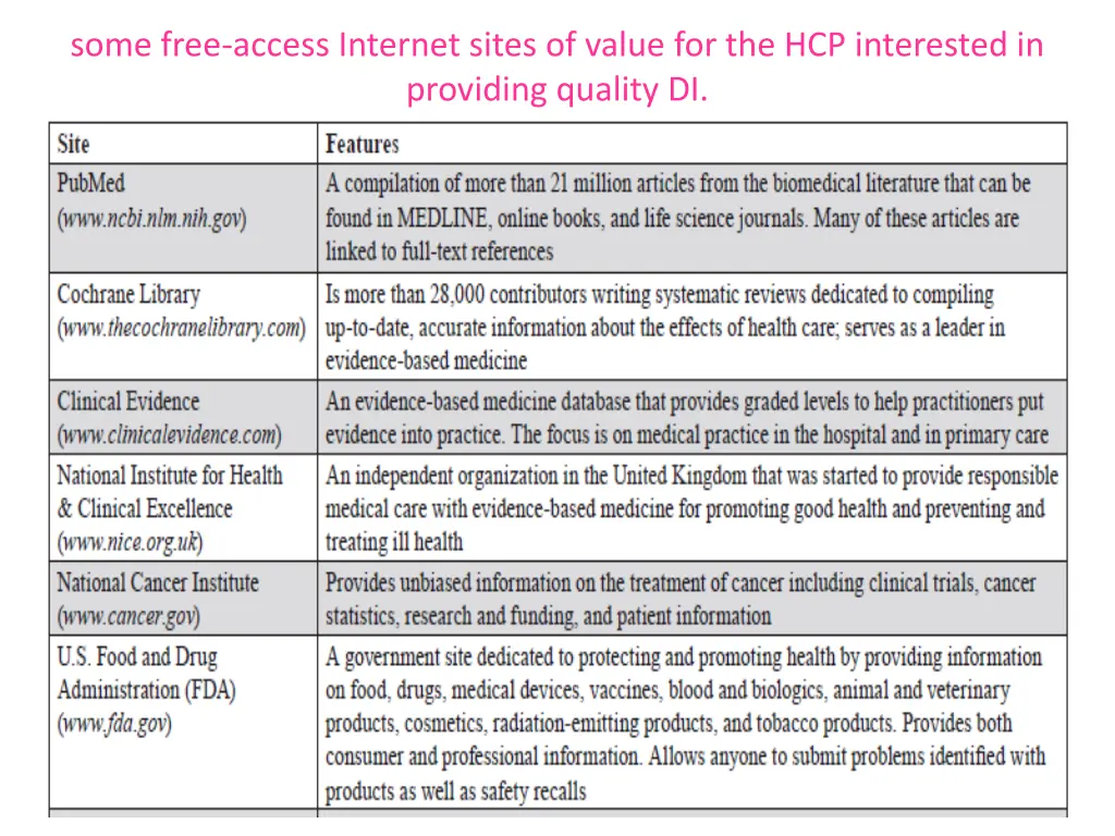 some free access internet sites of value