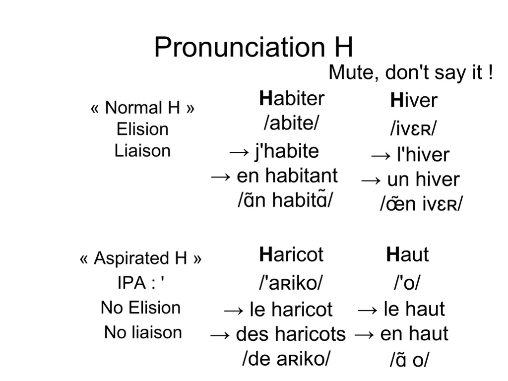 aspirated h ipa no elision no liaison