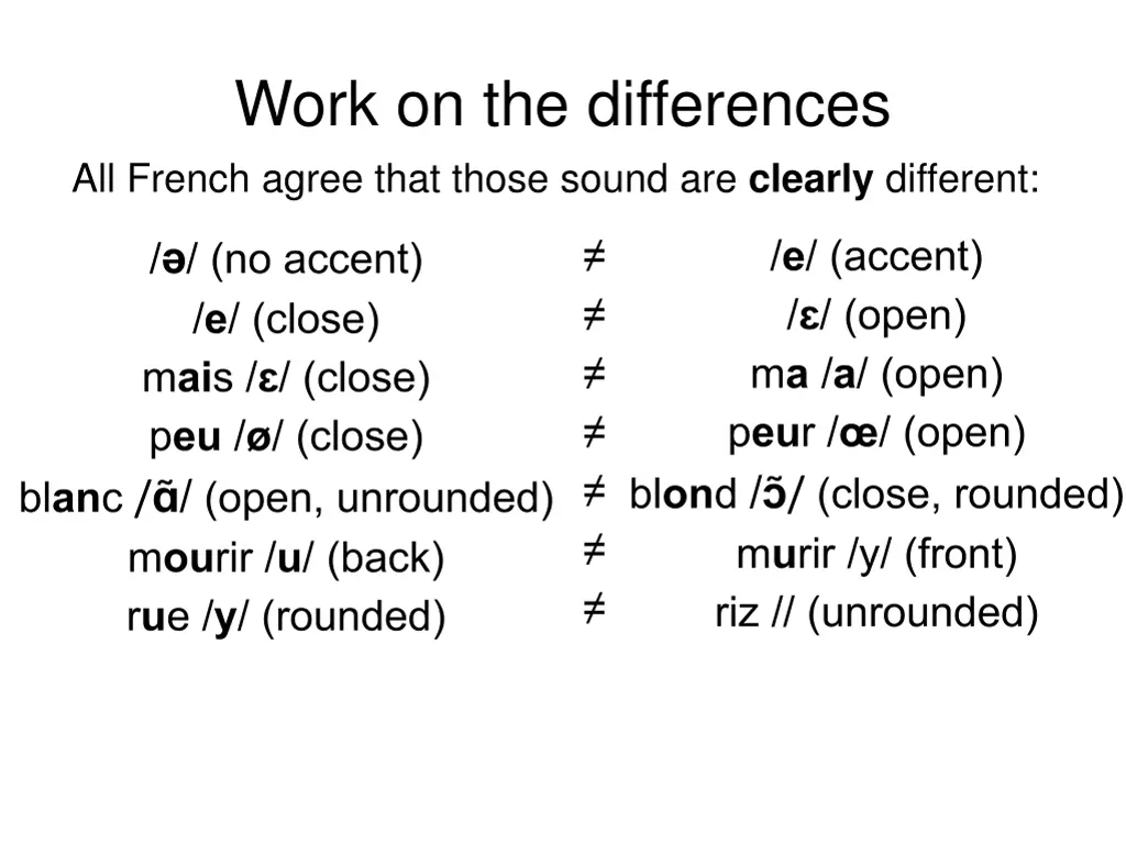 work on the differences all french agree that