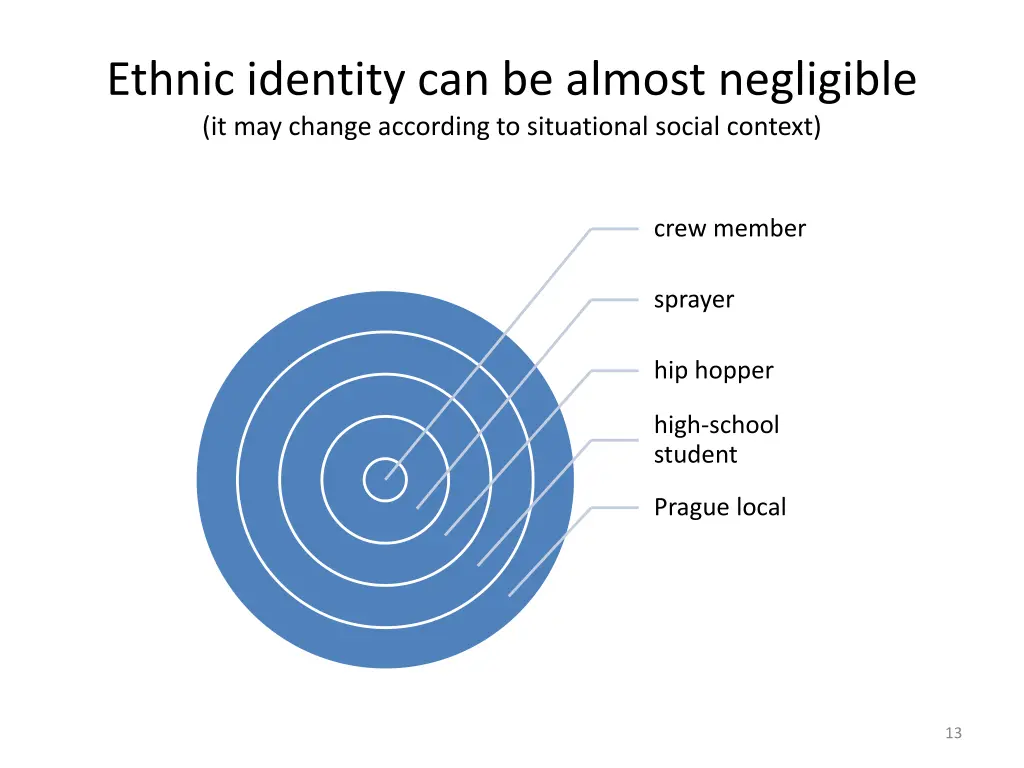 ethnic identity can be almost negligible