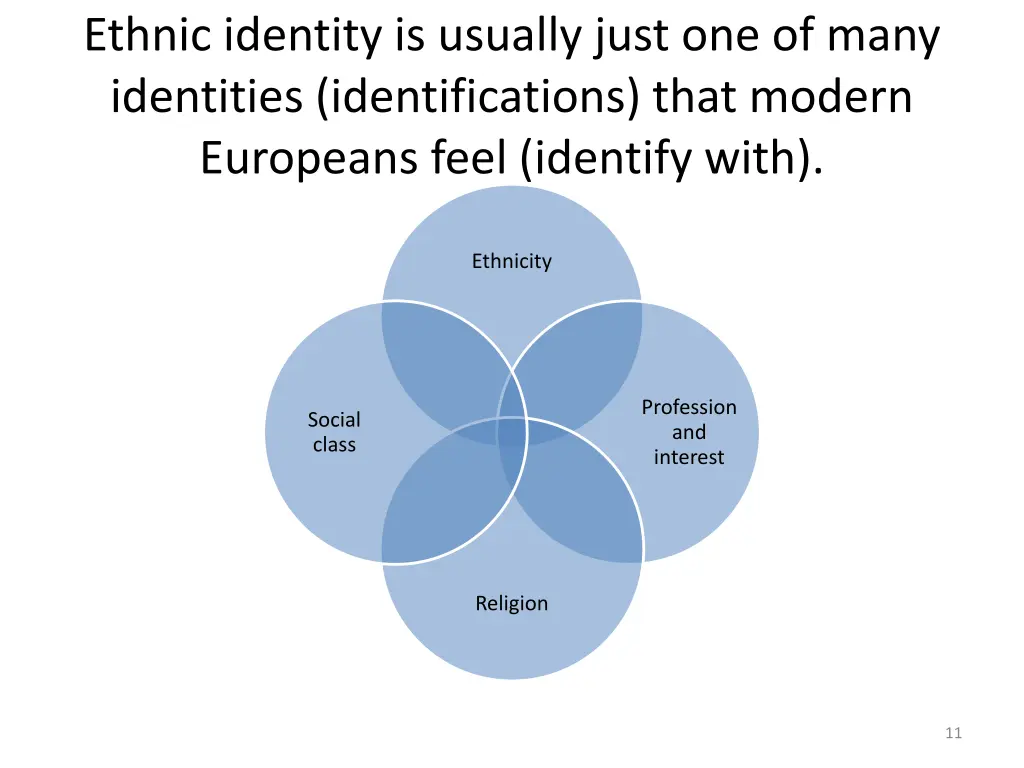 ethnic identity is usually just one of many