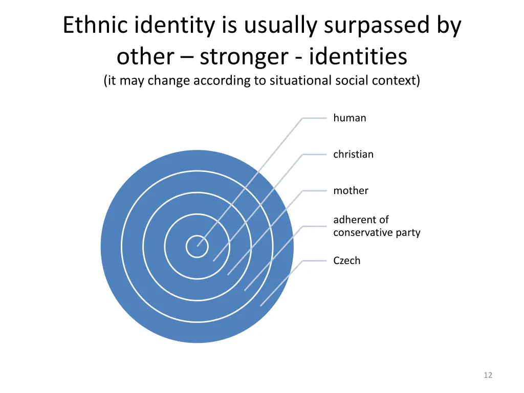 ethnic identity is usually surpassed by other