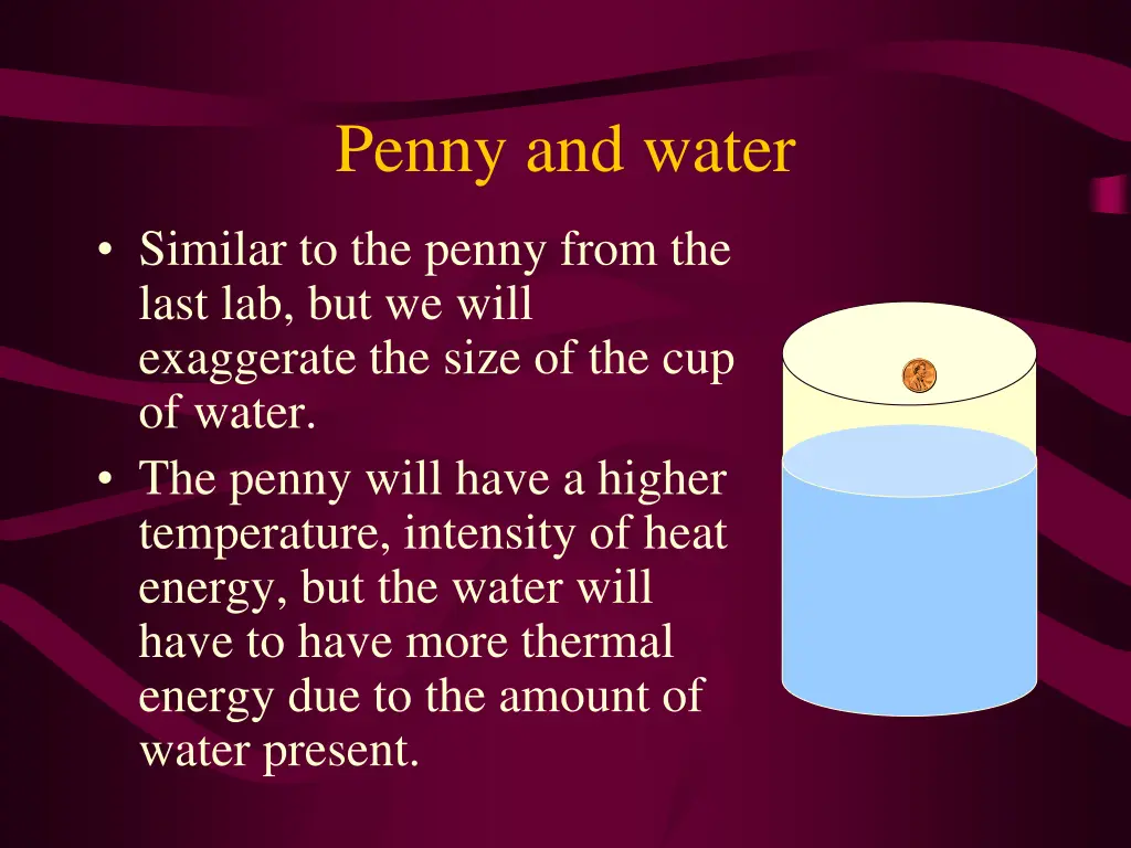 penny and water