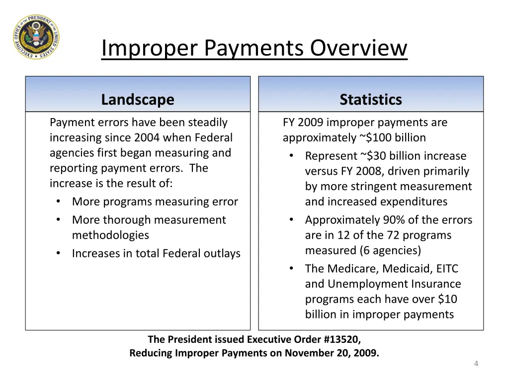 improper payments overview