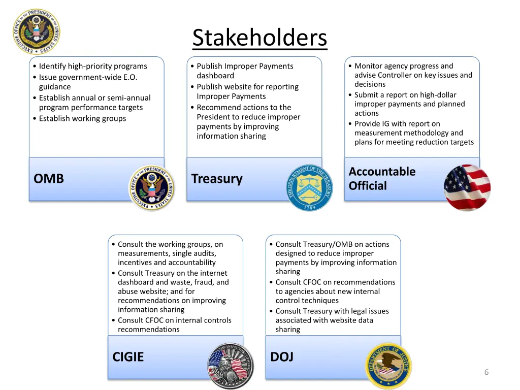 stakeholders