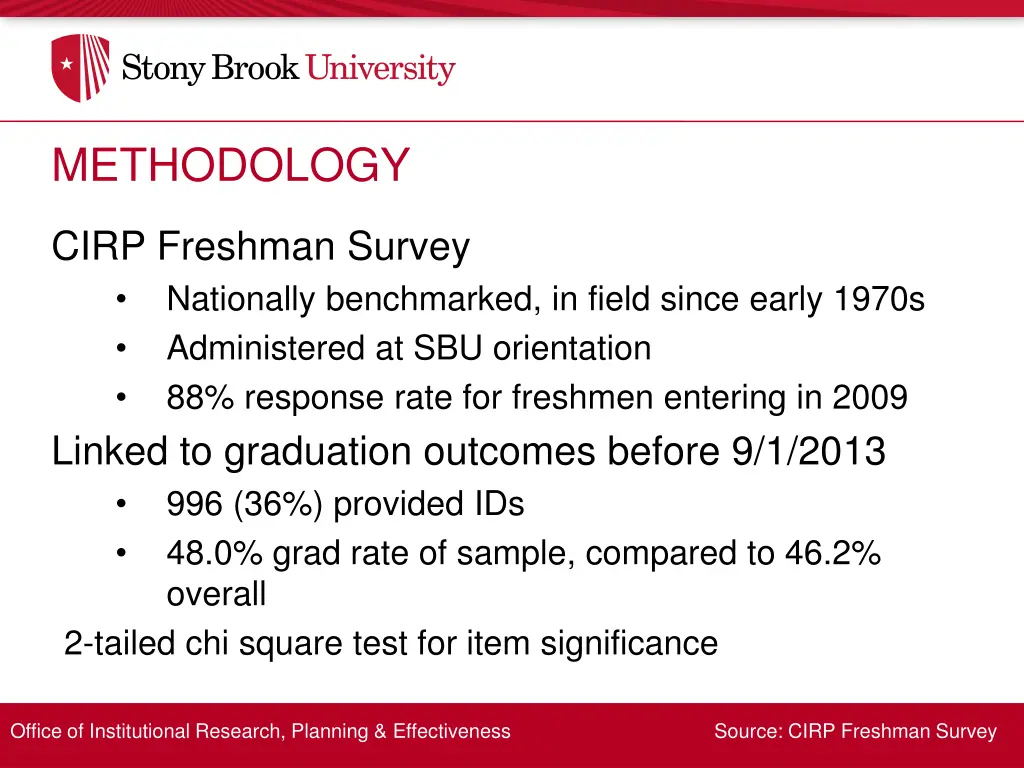 methodology