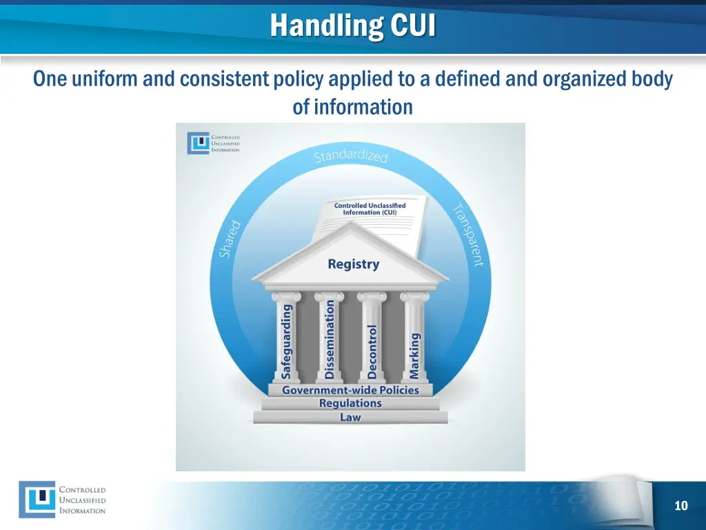 handling cui