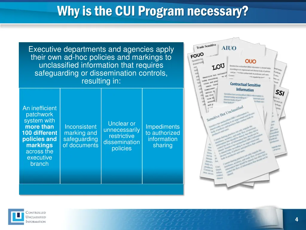 why is the cui program necessary