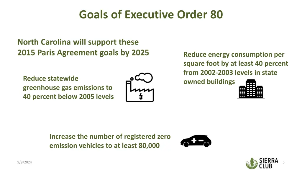 goals of executive order 80