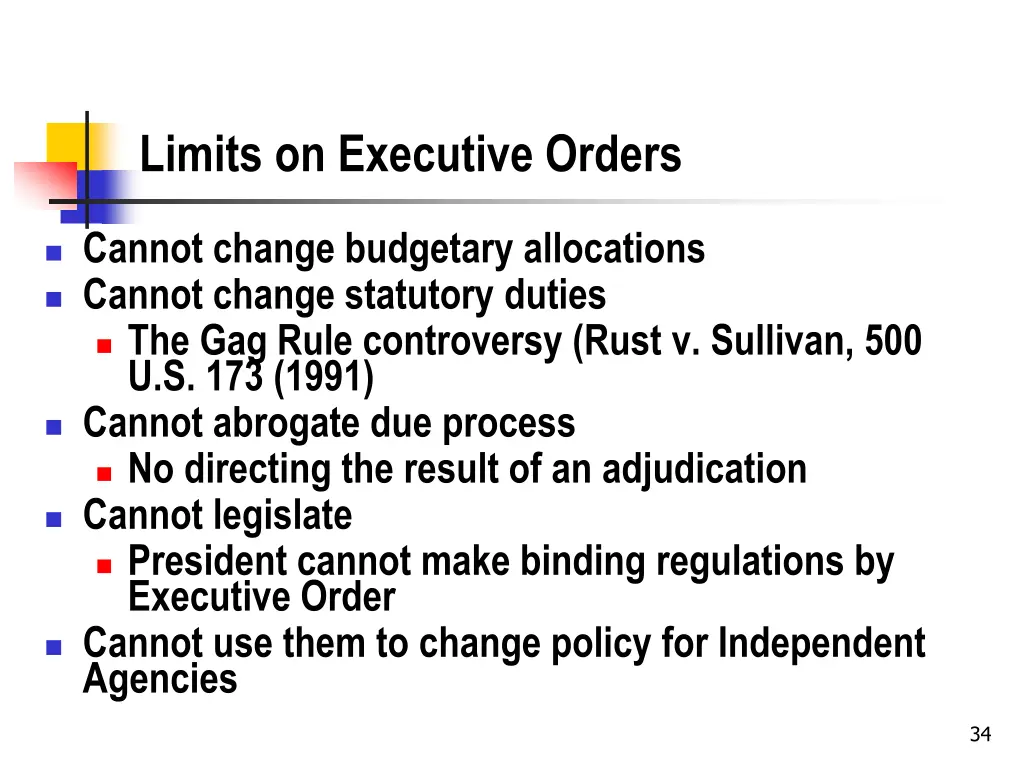 limits on executive orders