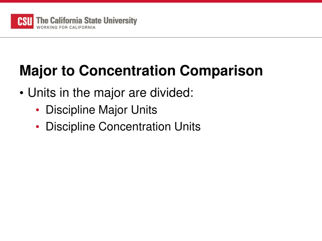 major to concentration comparison units