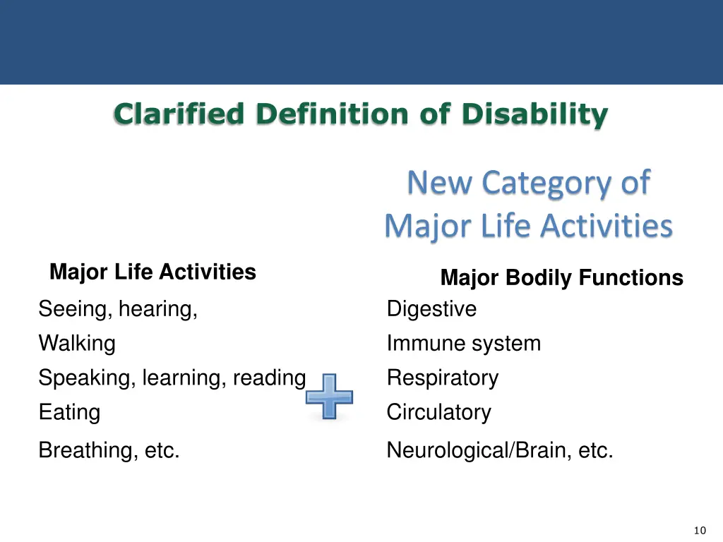 clarified definition of disability