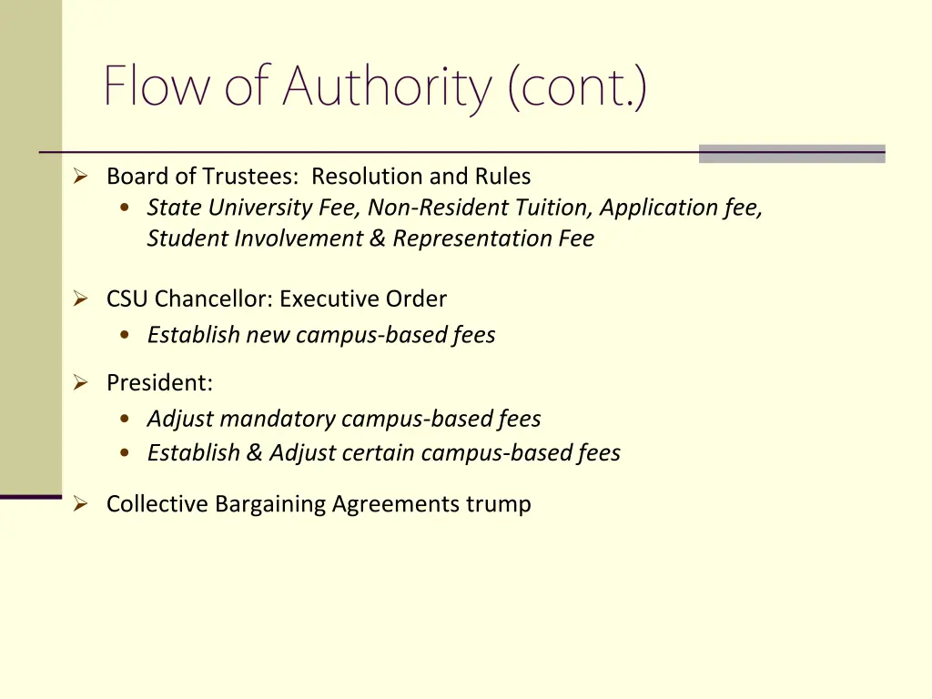 board of trustees resolution and rules state