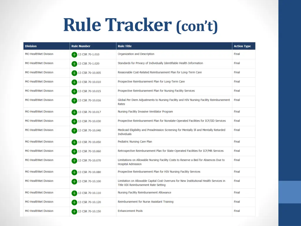 rule tracker con t 1