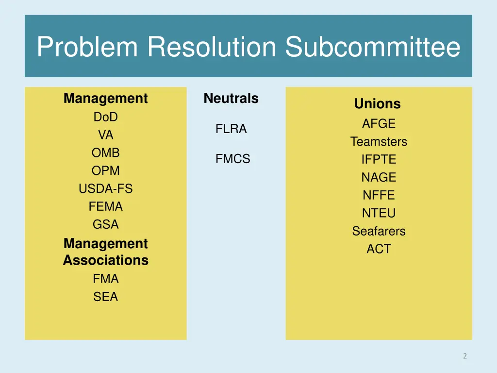 problem resolution subcommittee 1