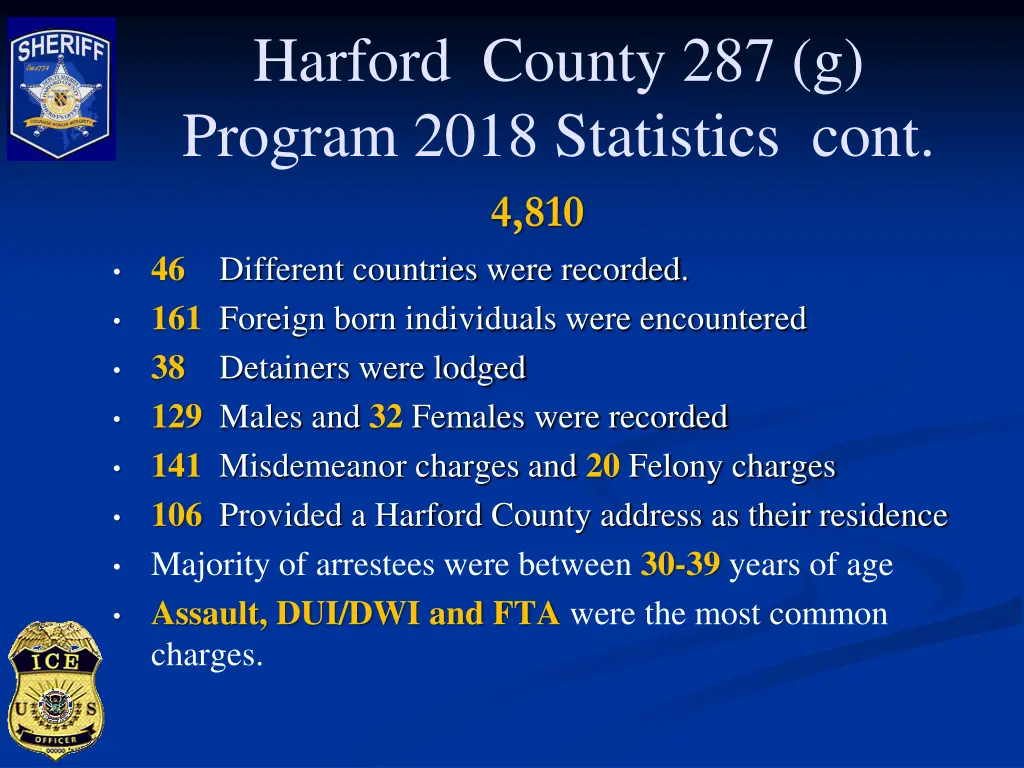 harford county 287 g program 2018 statistics cont