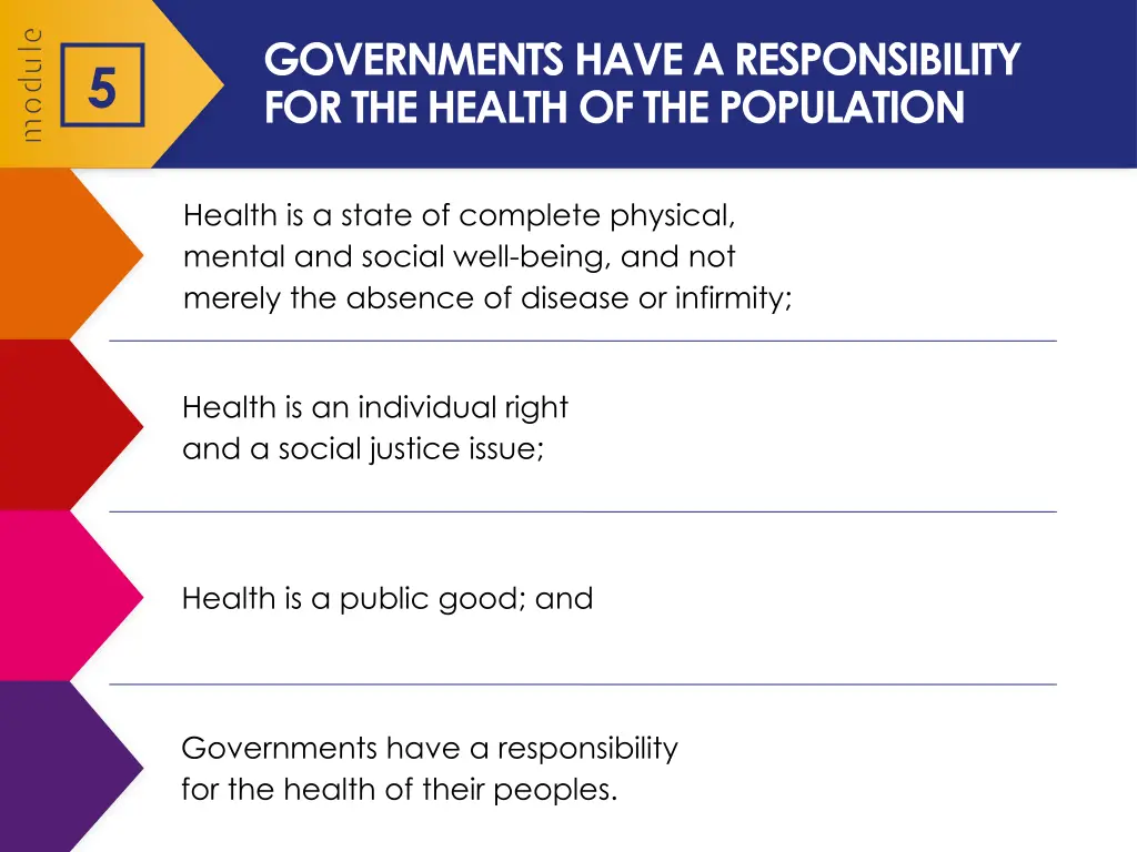 governments have a responsibility for the health