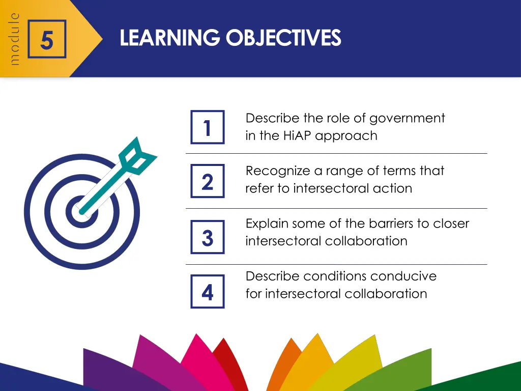 learning objectives