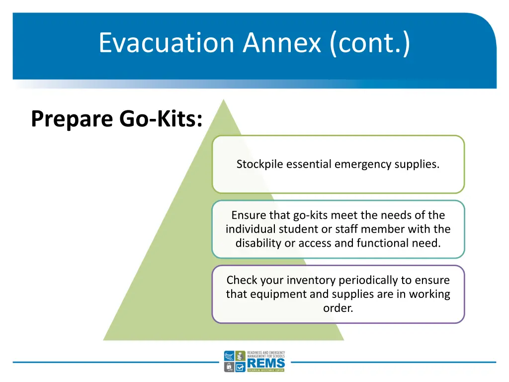 evacuation annex cont