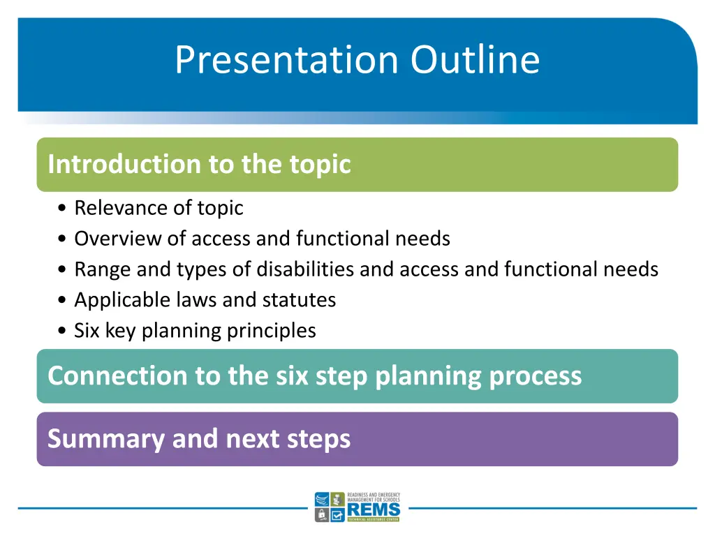 presentation outline