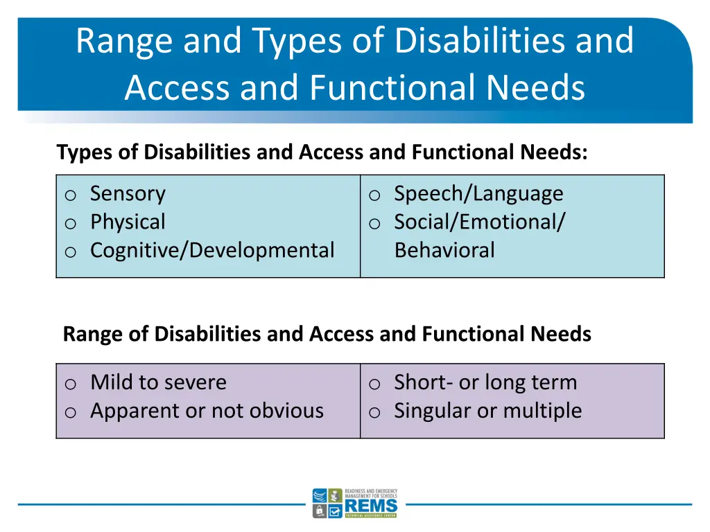 range and types of disabilities and access