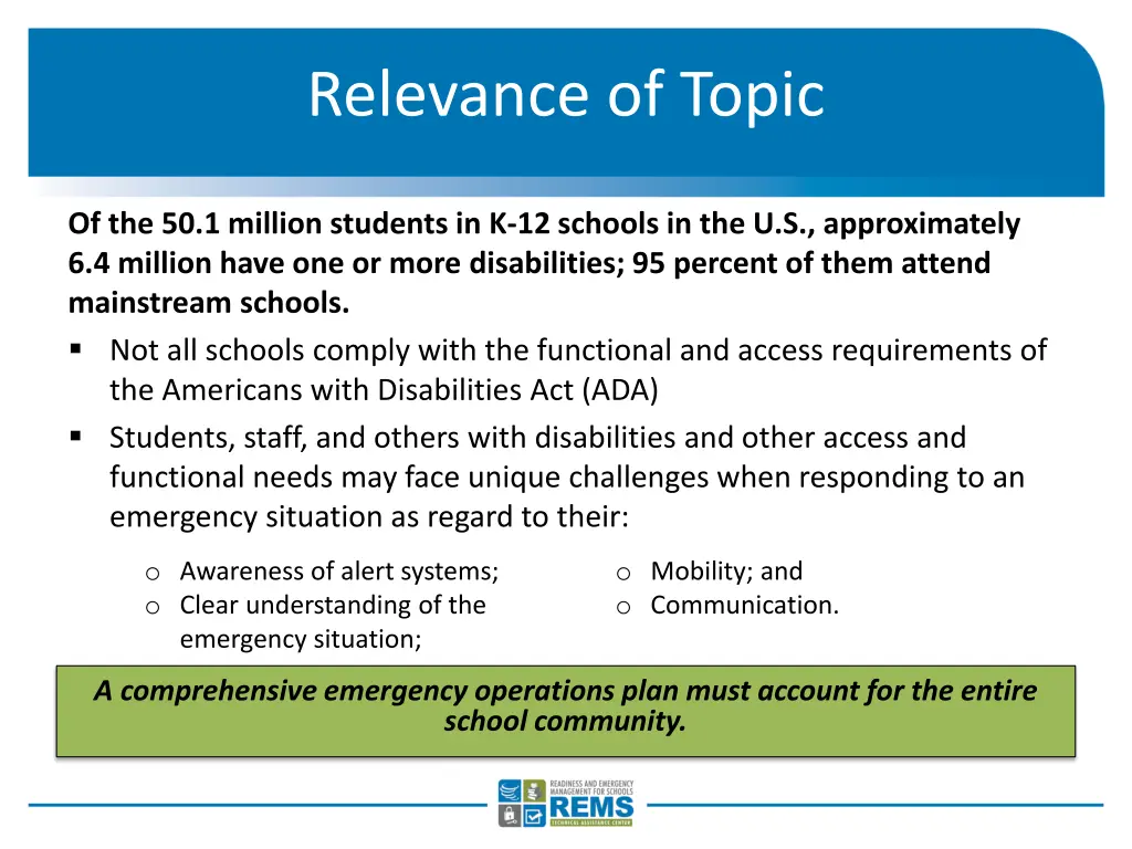 relevance of topic