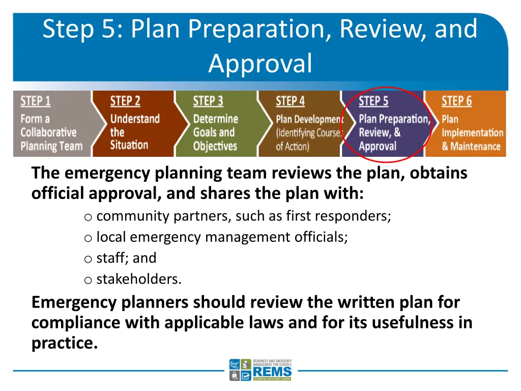 step 5 plan preparation review and approval