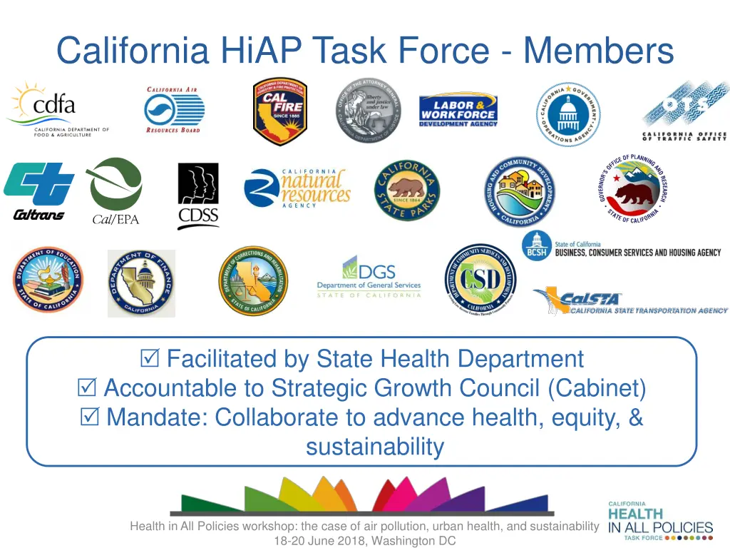 california hiap task force members