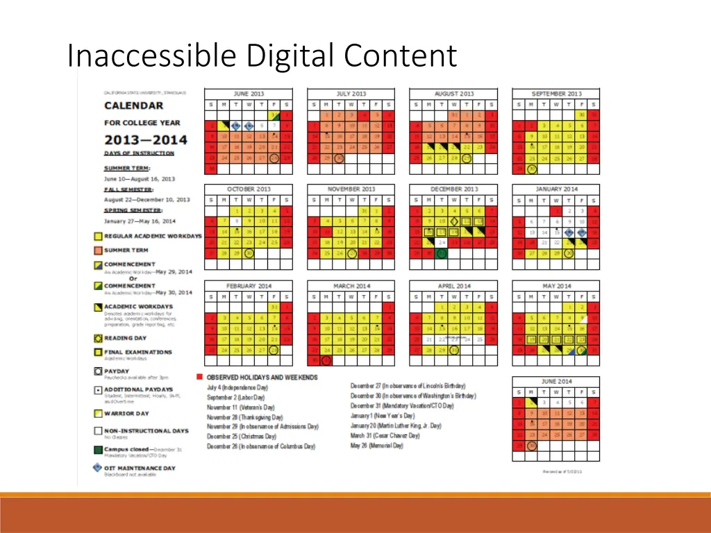 inaccessible digital content