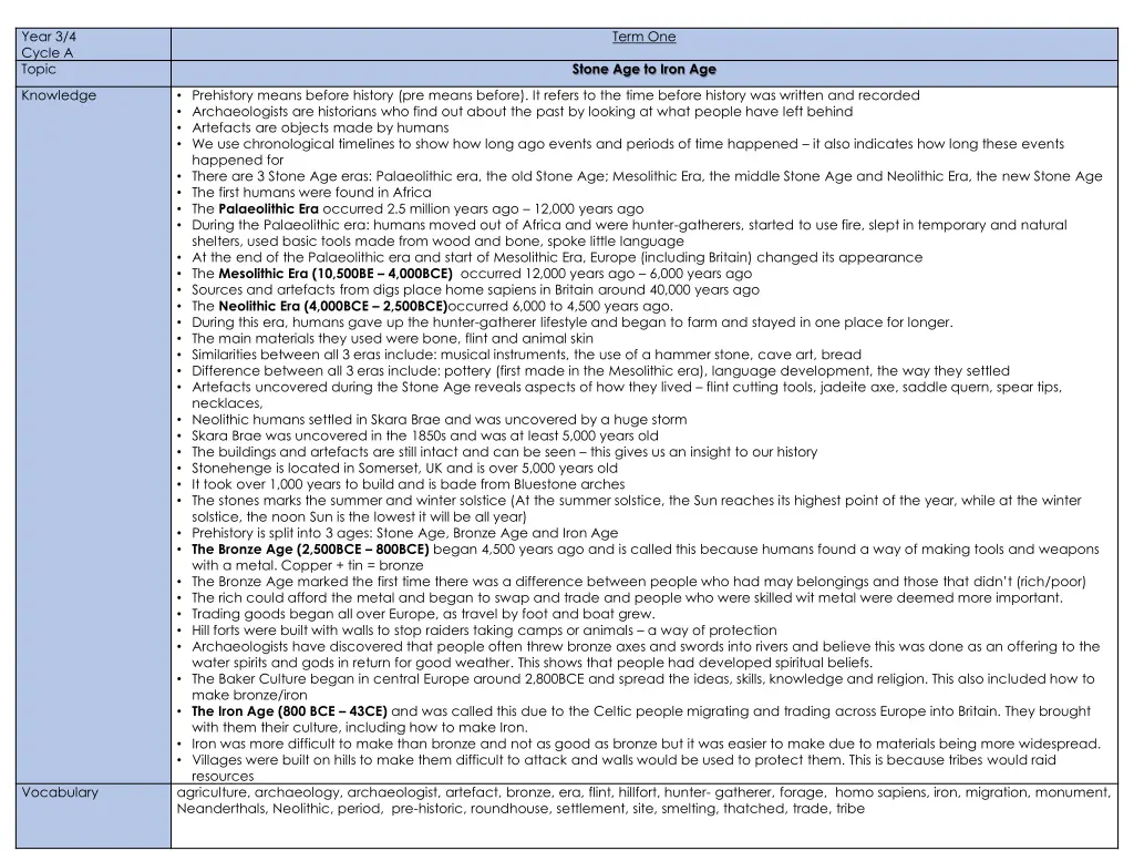 year 3 4 cycle a topic