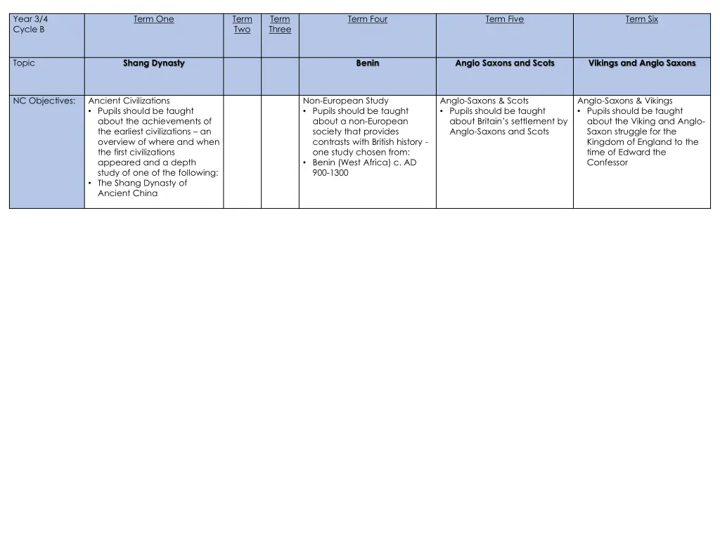 year 3 4 cycle b 1