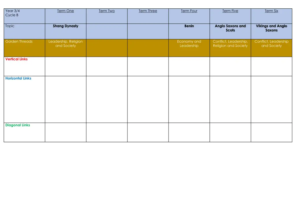 year 3 4 cycle b 2