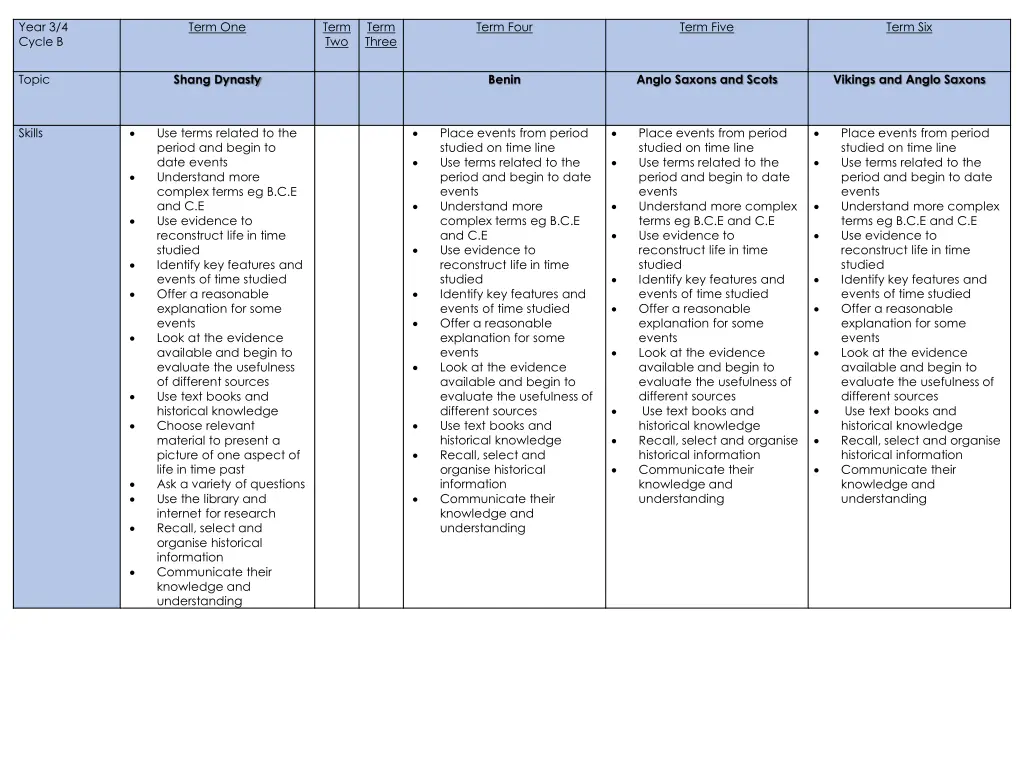 year 3 4 cycle b 6