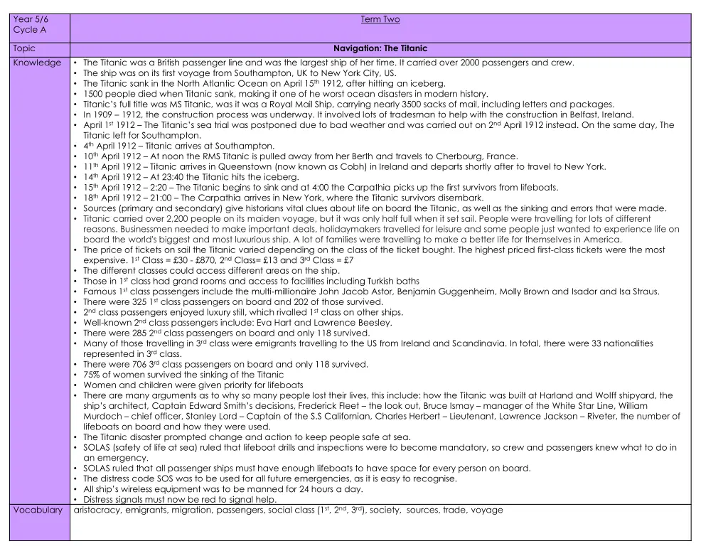 year 5 6 cycle a 4