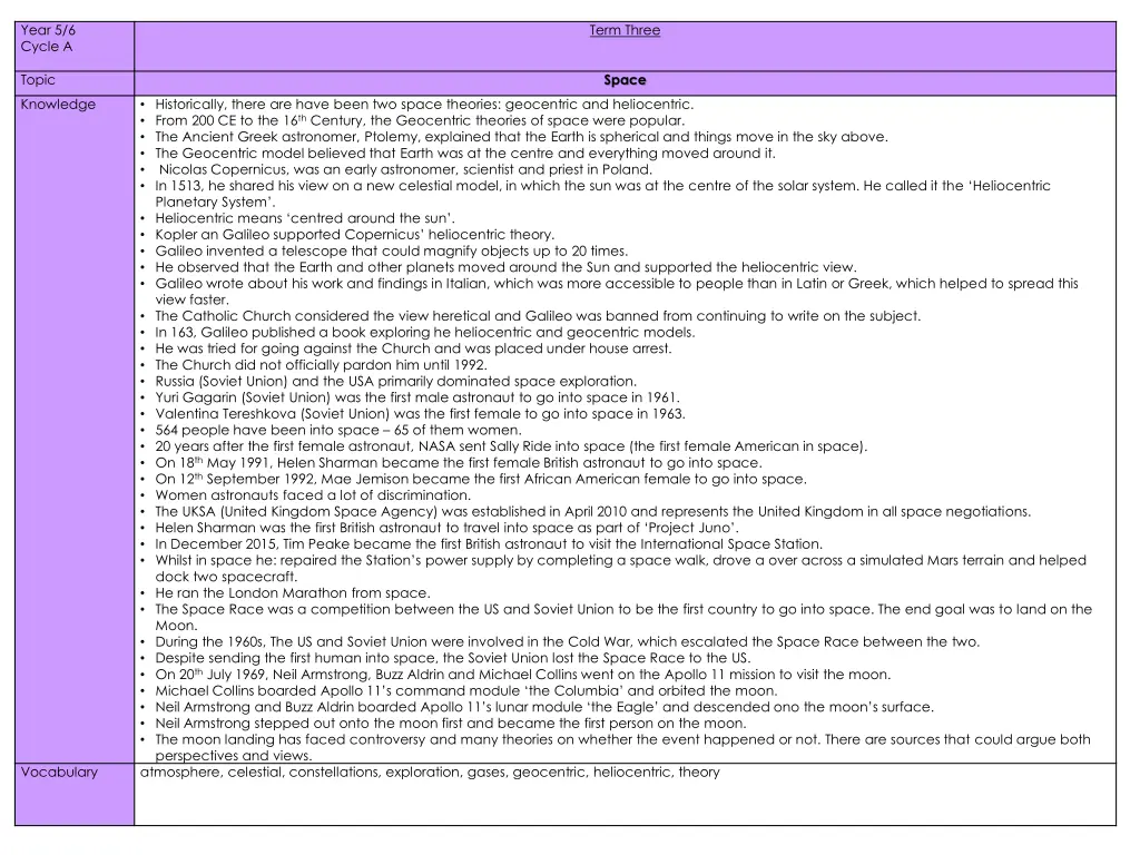 year 5 6 cycle a 5