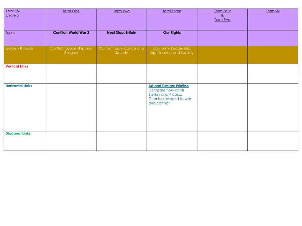 year 5 6 cycle b 2