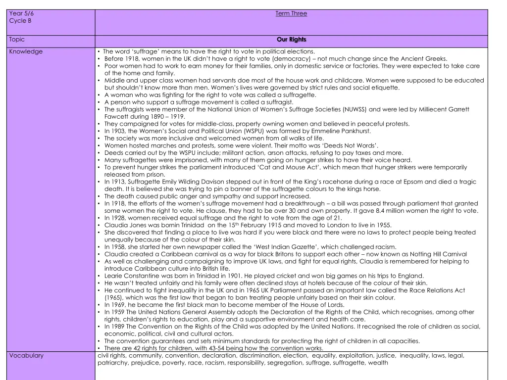 year 5 6 cycle b 5