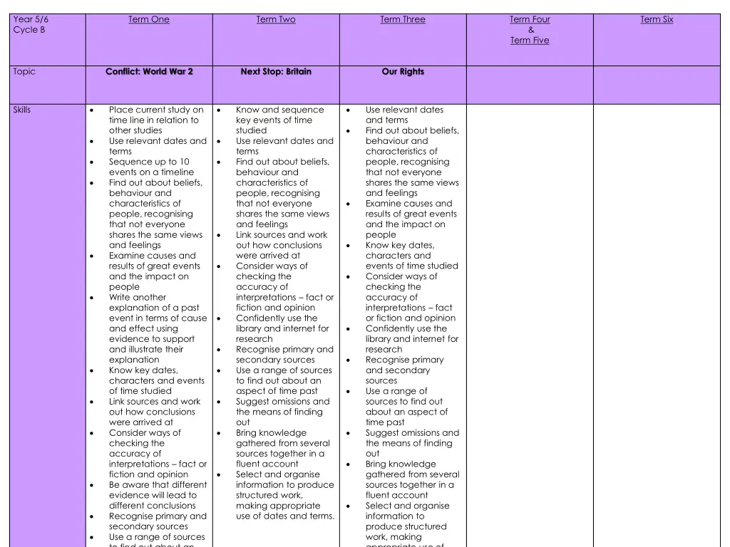 year 5 6 cycle b 6