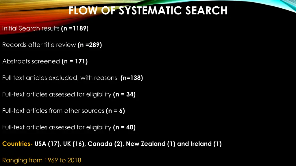 flow of systematic search