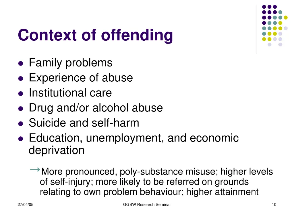 context of offending