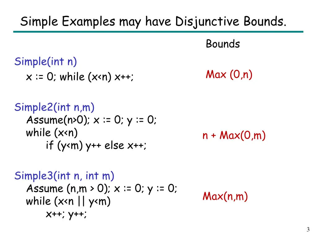 simple examples may have disjunctive bounds