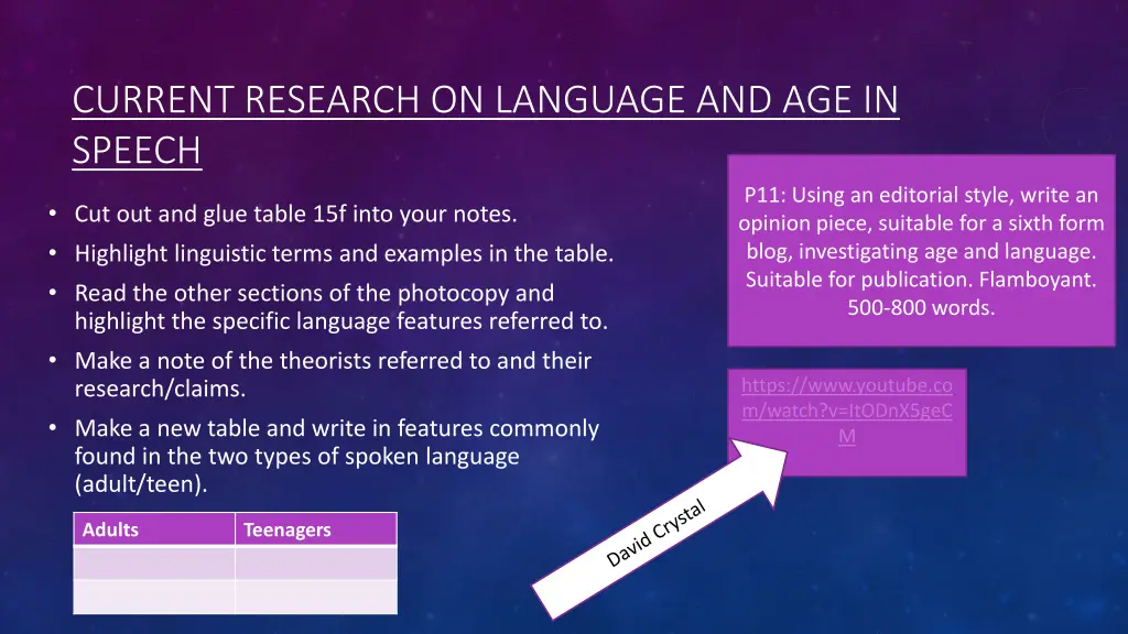 current research on language and age in speech