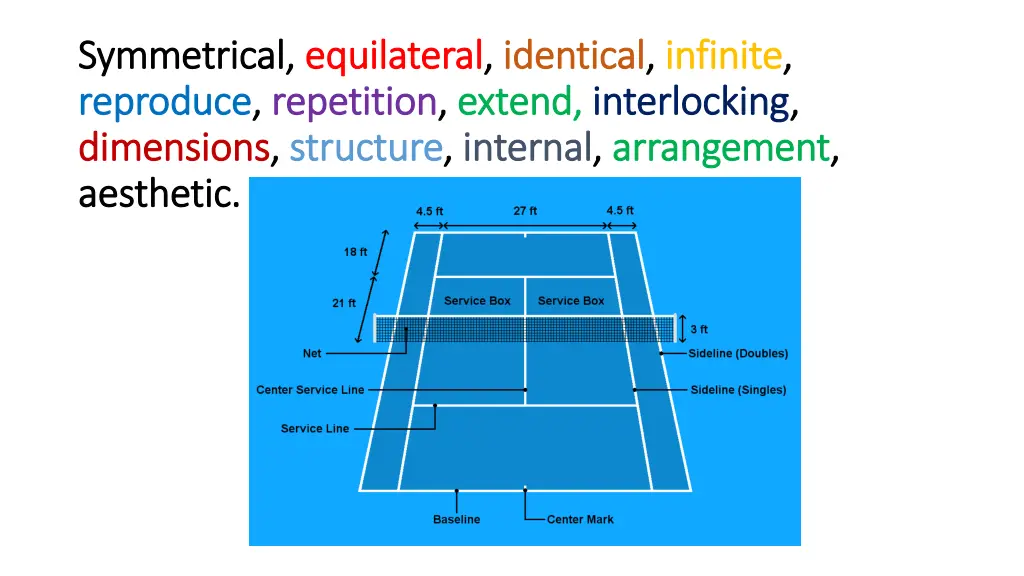 symmetrical symmetrical equilateral reproduce 3