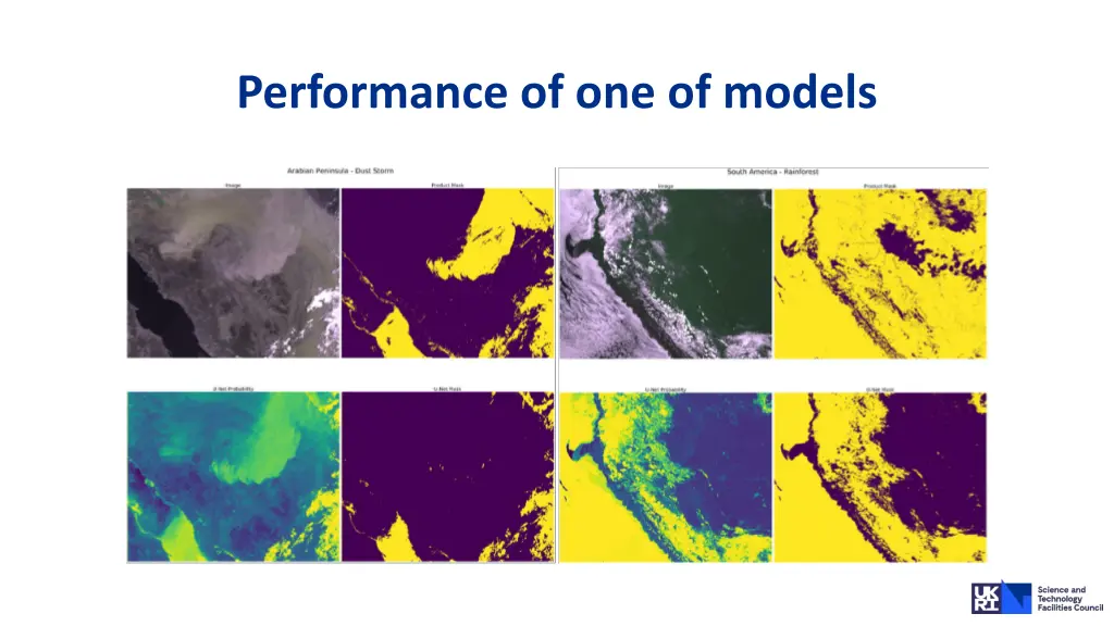 performance of one of models