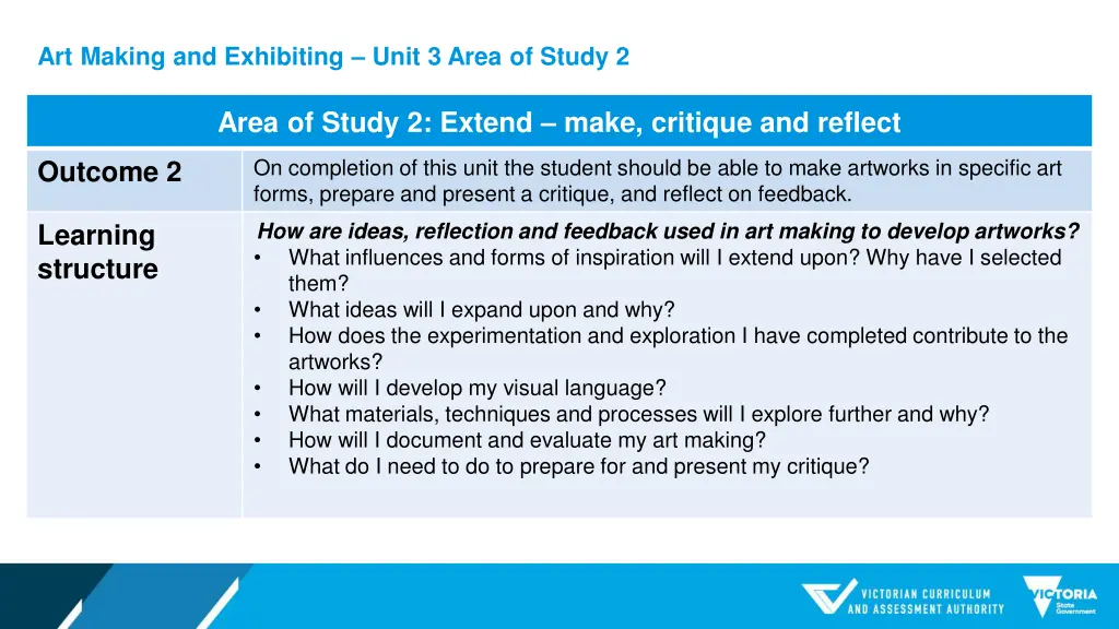 art making and exhibiting unit 3 area of study 2