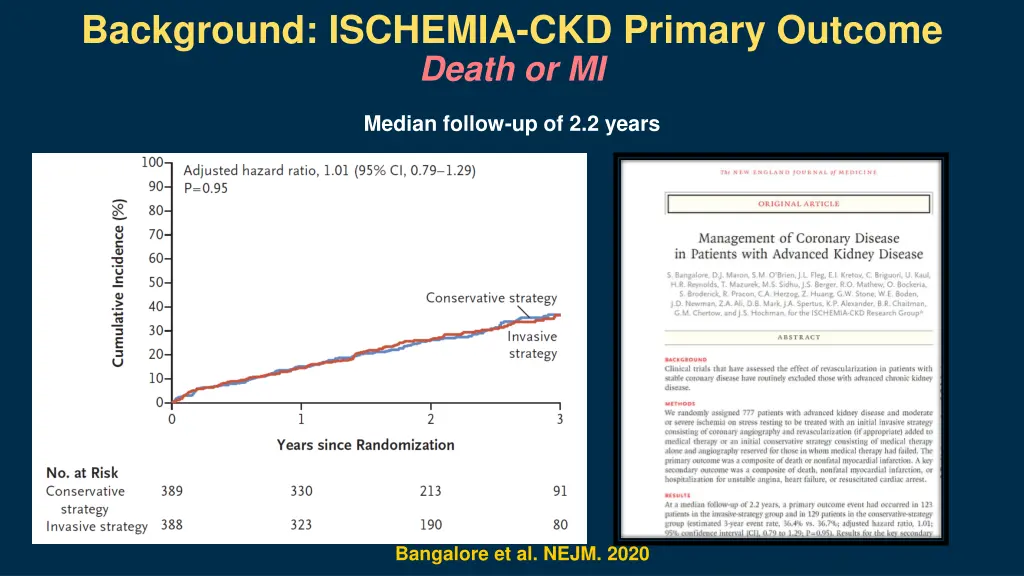 background ischemia ckd primary outcome death