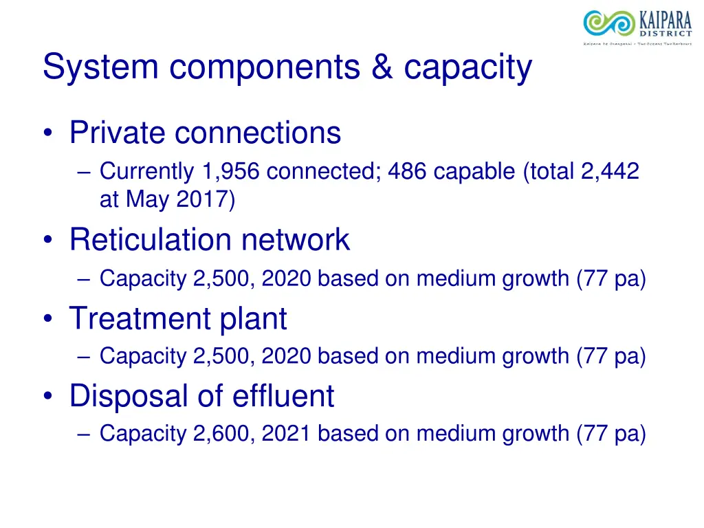 system components capacity