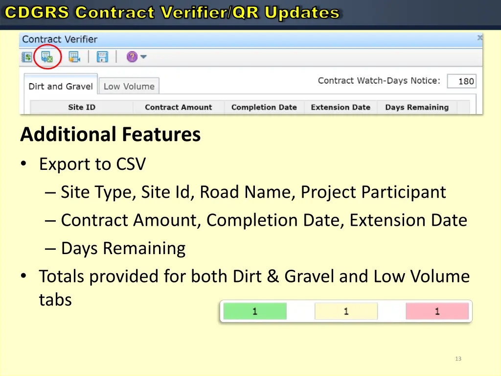 cdgrs contract verifier qr updates cdgrs contract 10